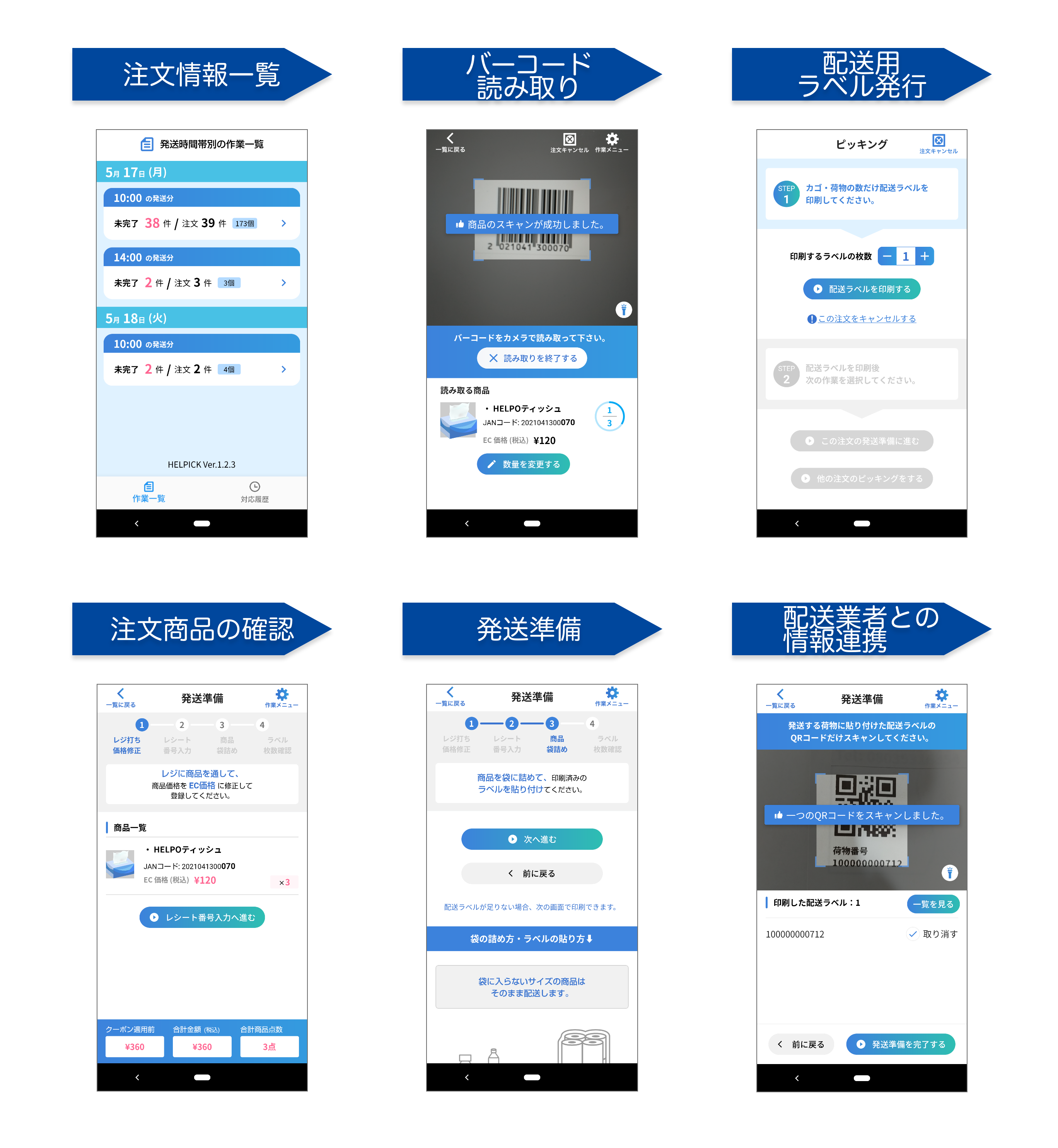HELPICK利用の流れ