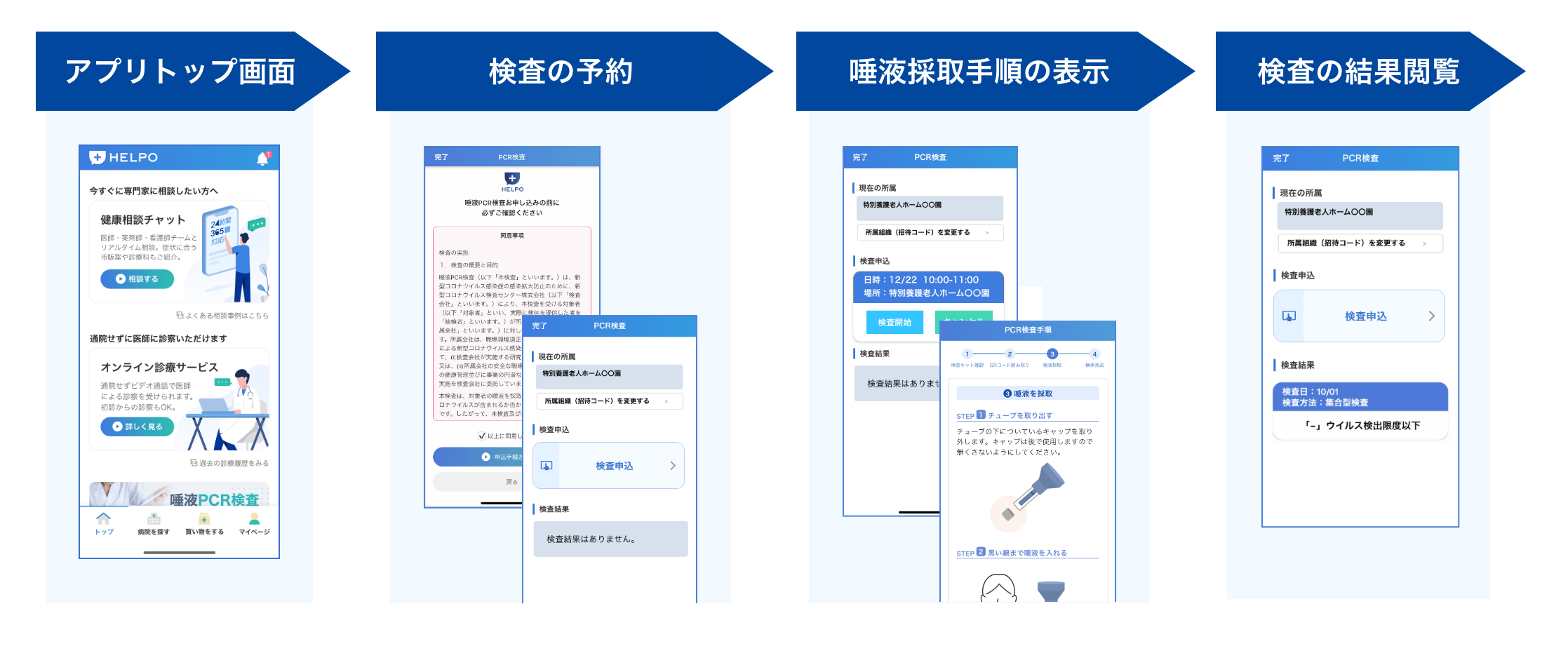 PCR検査の流れ