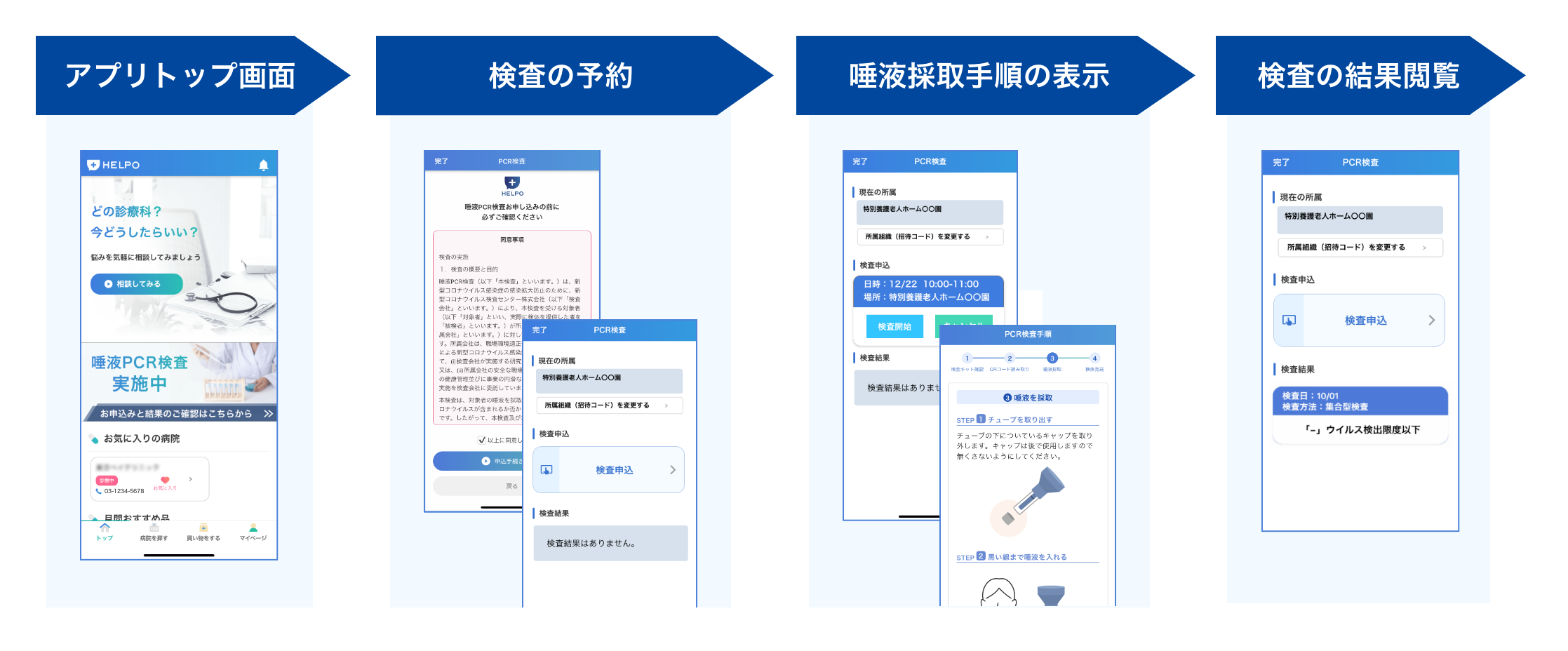 PCR検査の流れ