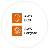 AWS ECR,AWS Fargate