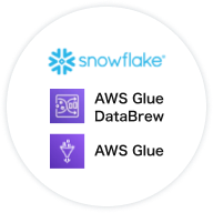snowflake,AWS Glue DataBrew,AWS Glue
